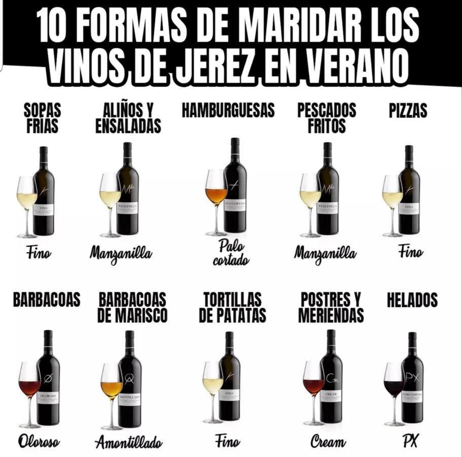 Apartment Sherryflat Jarana- Parking *
